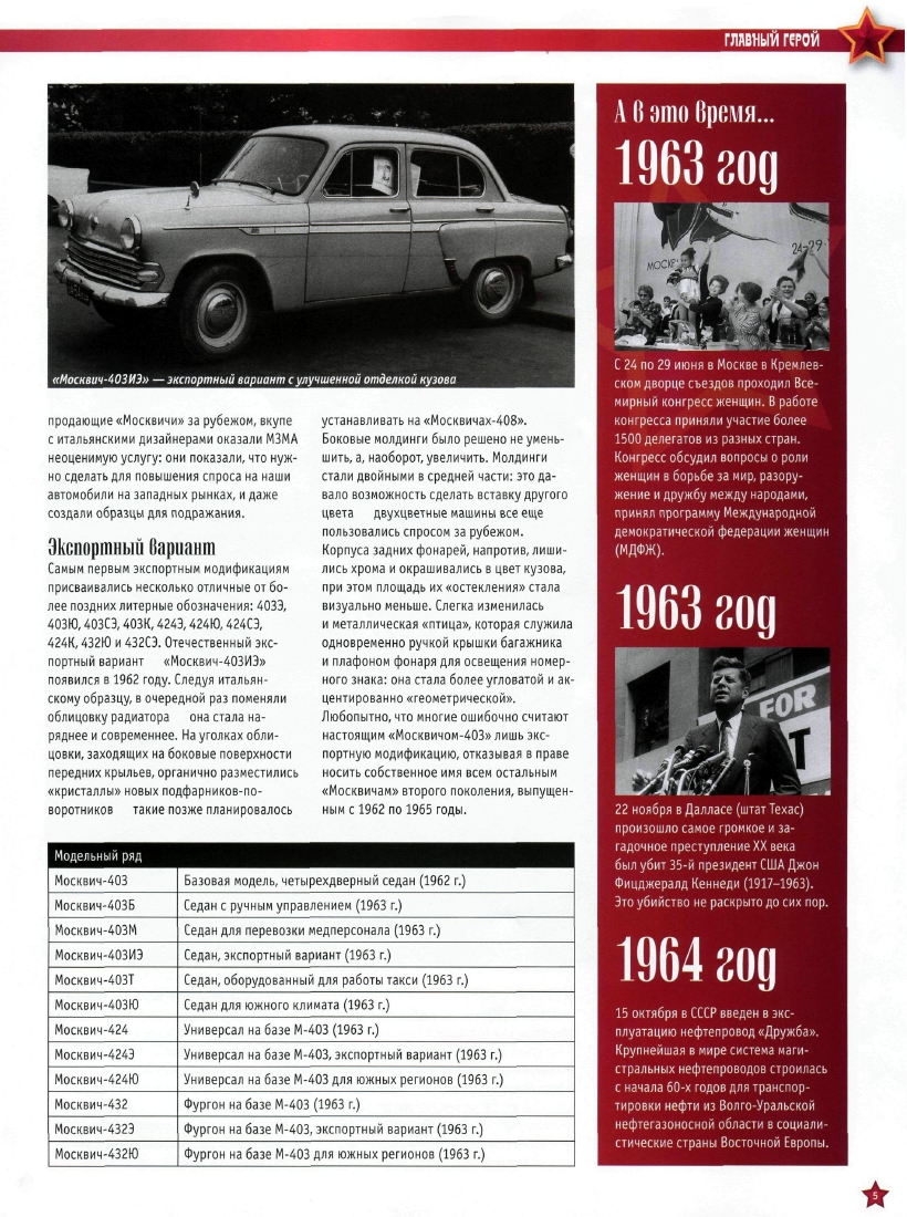 Automobile legend CCCP 032 MOSKVICH 403.pdf