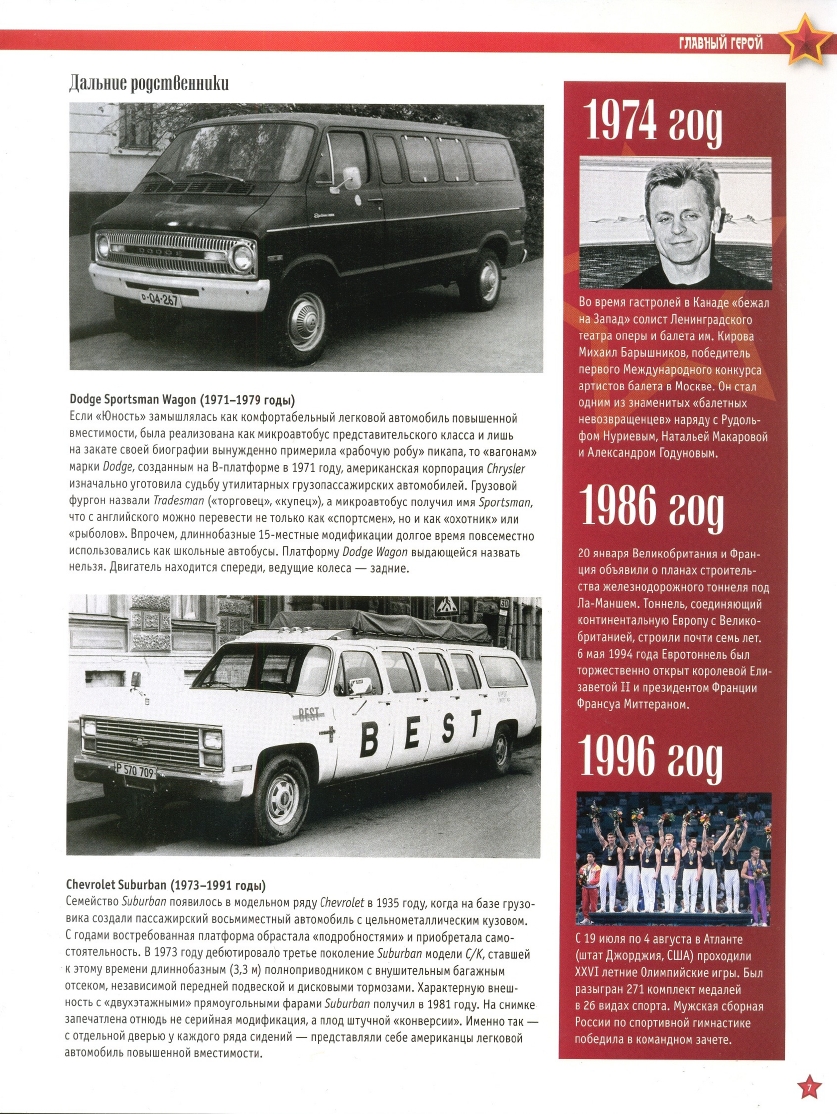 Automobile legend CCCP 068 ZIL 118K Youth.pdf