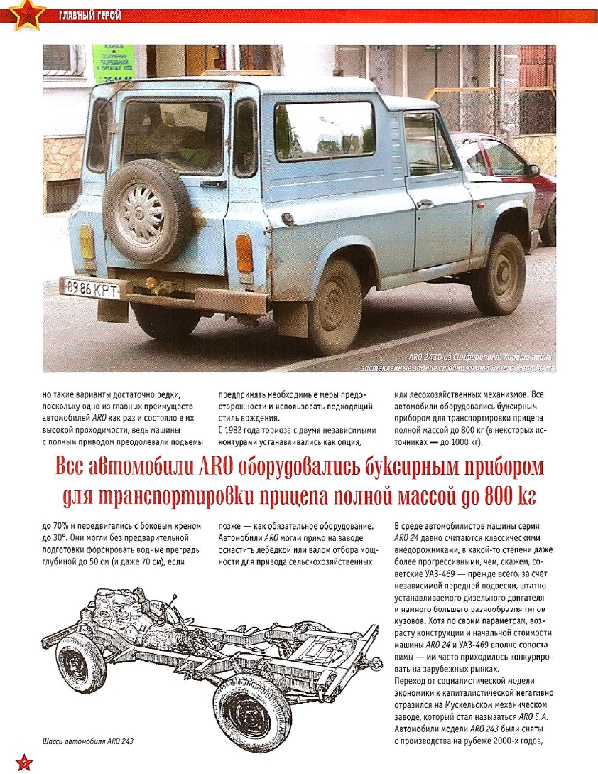 Automobile legend CCCP 161 ARO 243.pdf