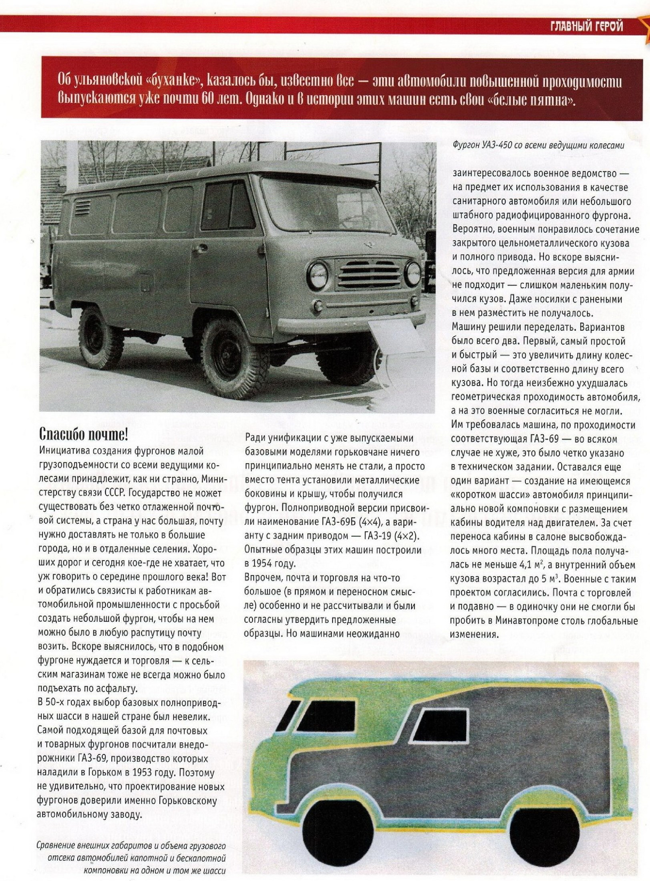 Automobile legend CCCP 191 UAZ 450.pdf