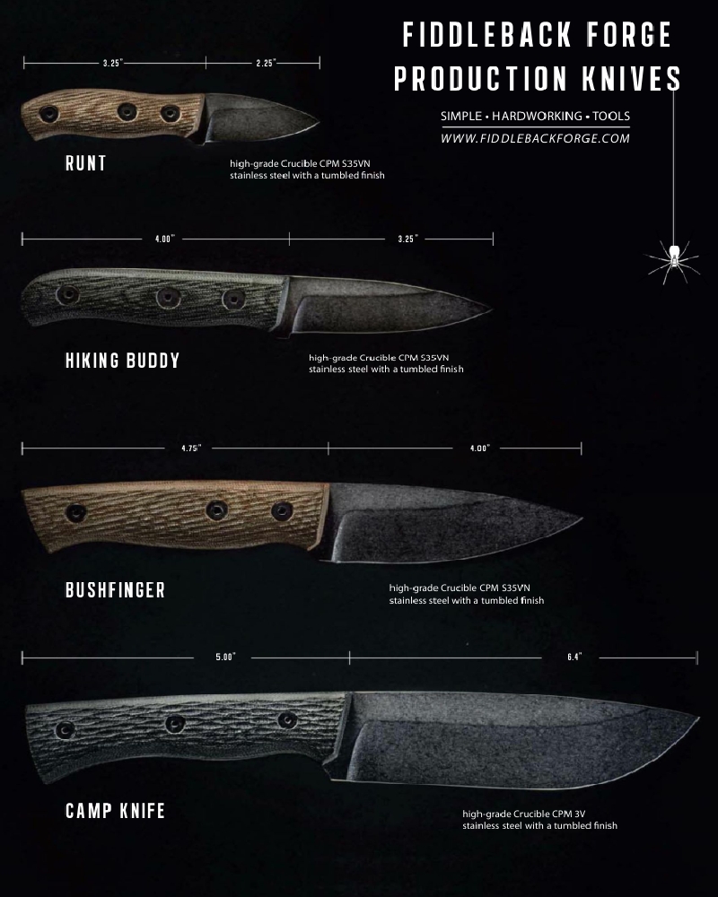 1. Knives Illustrated - January, February 2016