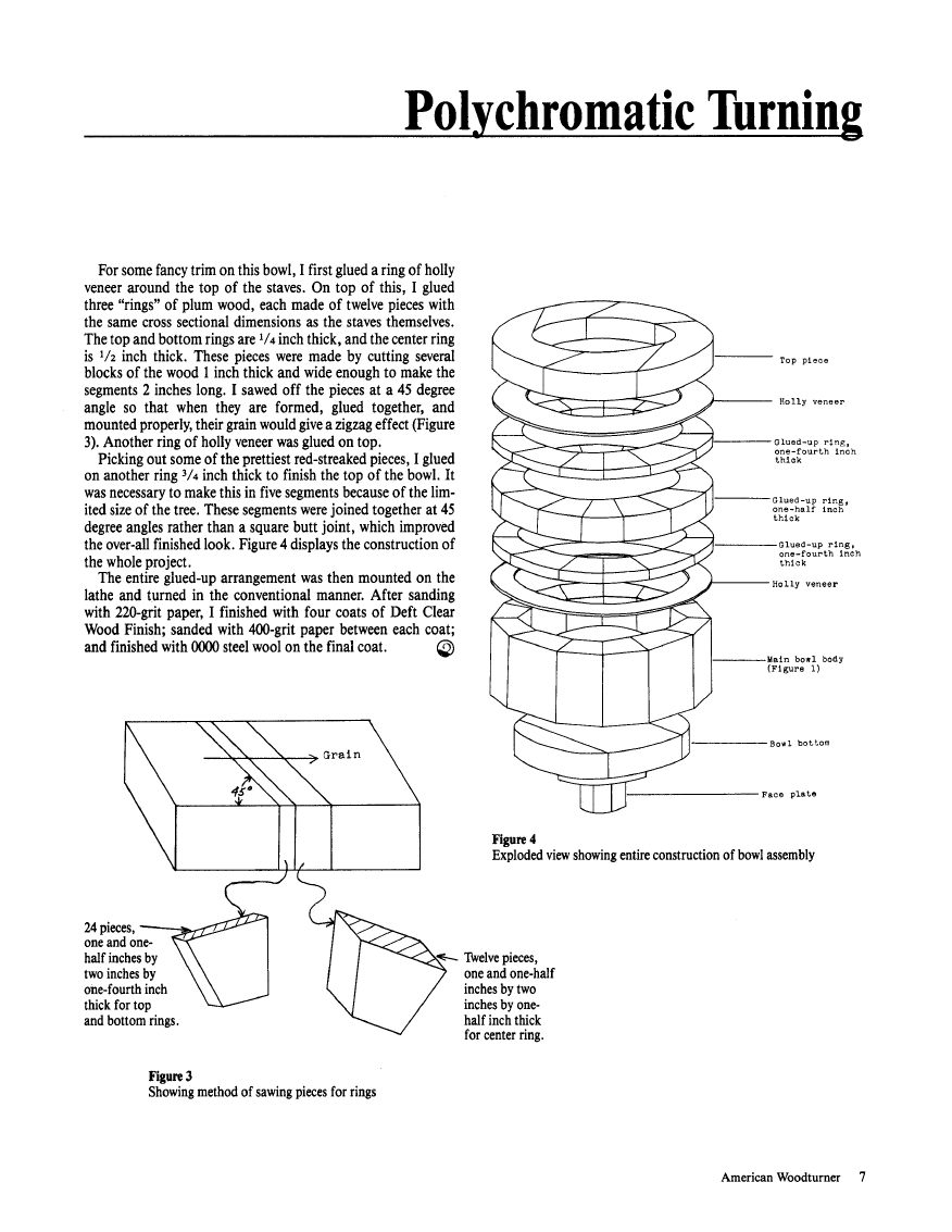 American woodturner第04-02期