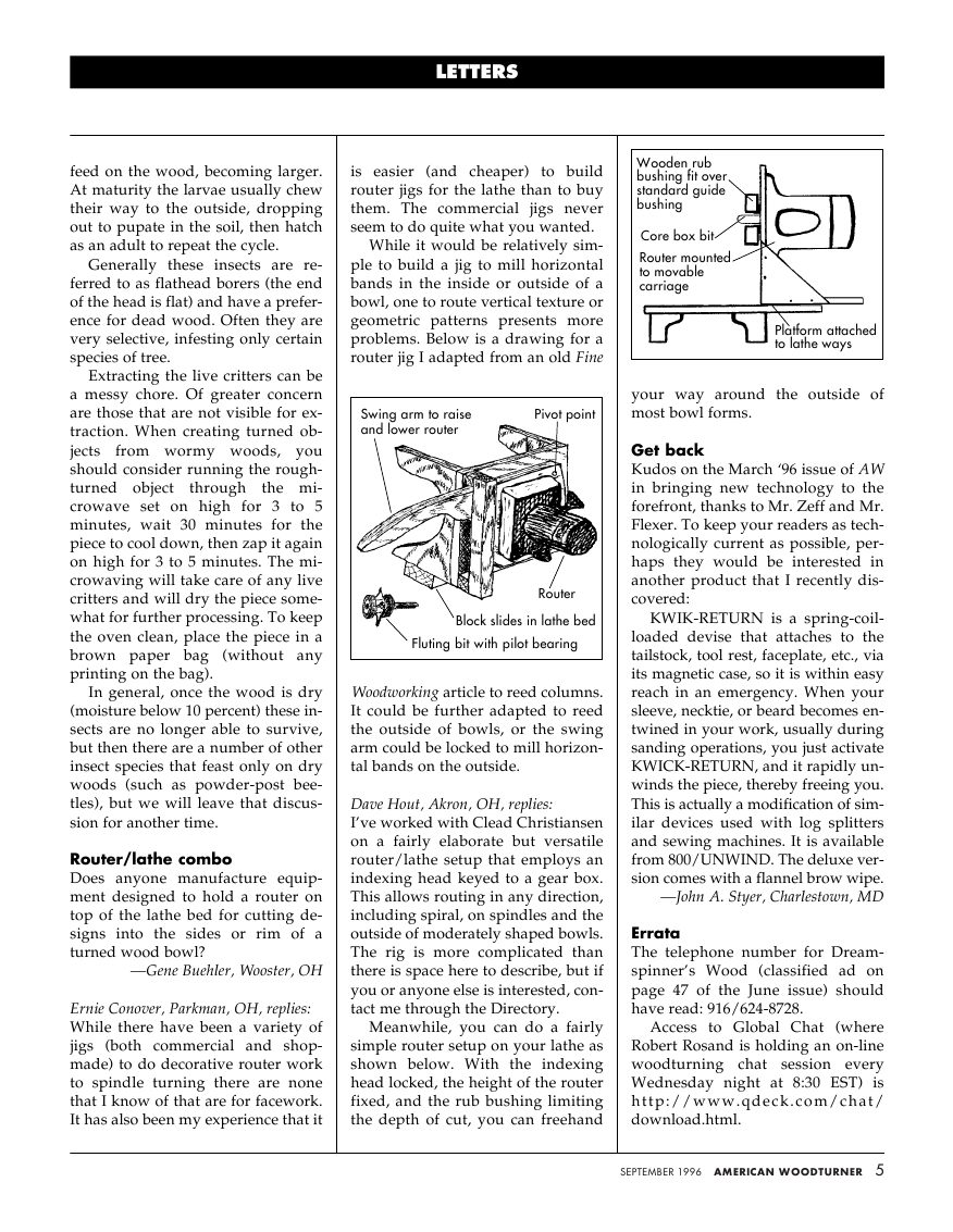 American woodturner第11-03期