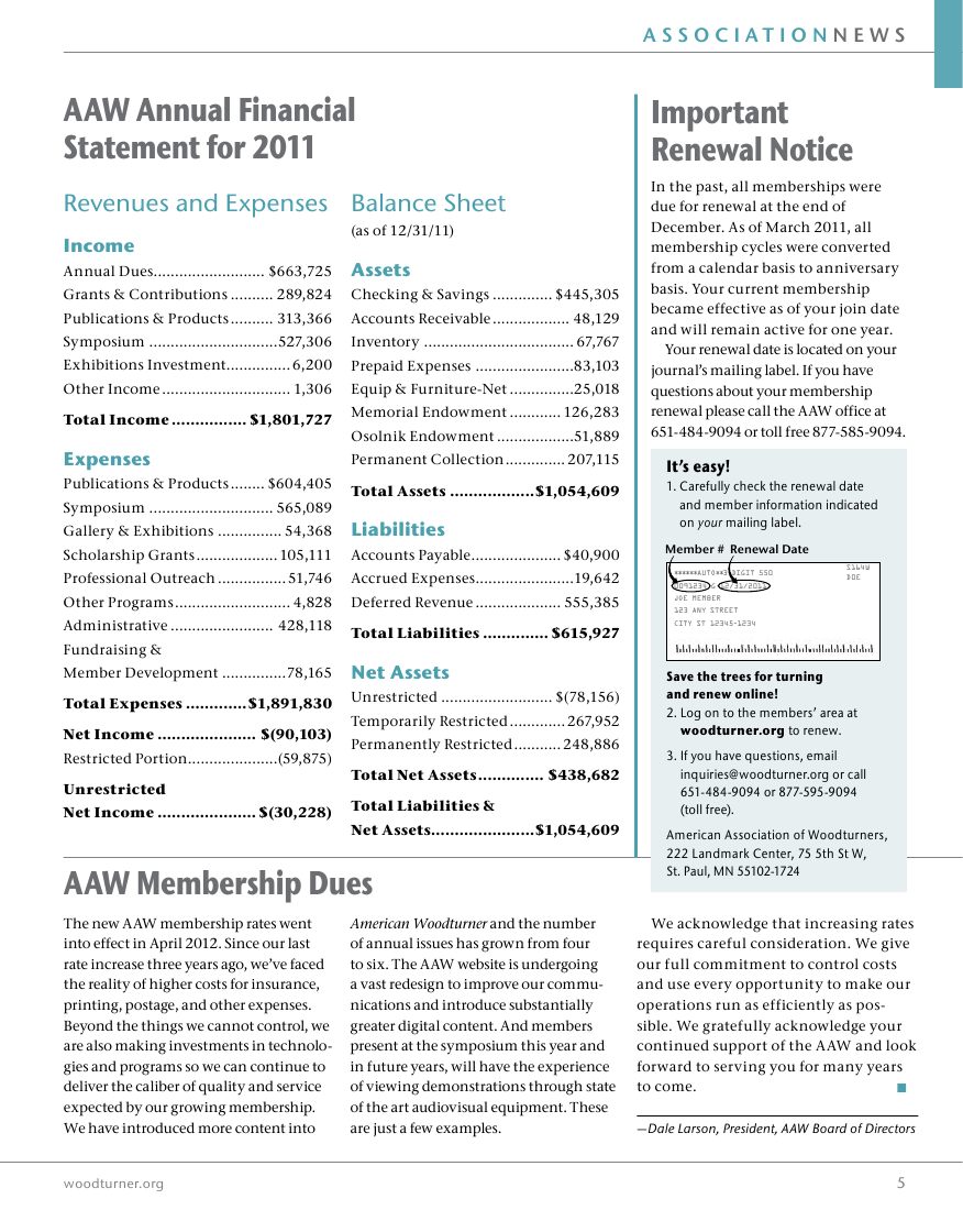 American woodturner第27-03期