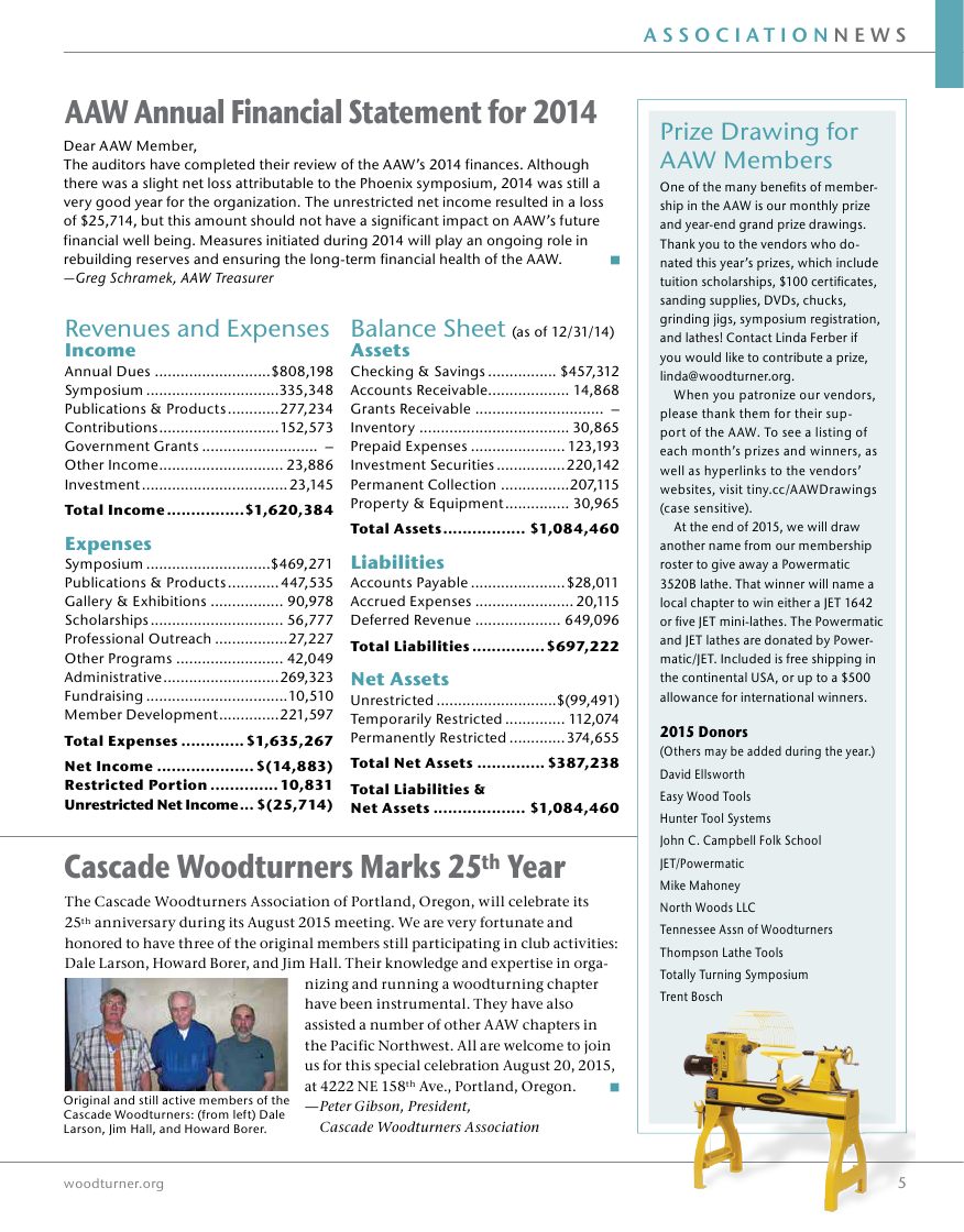 American woodturner第30-04期