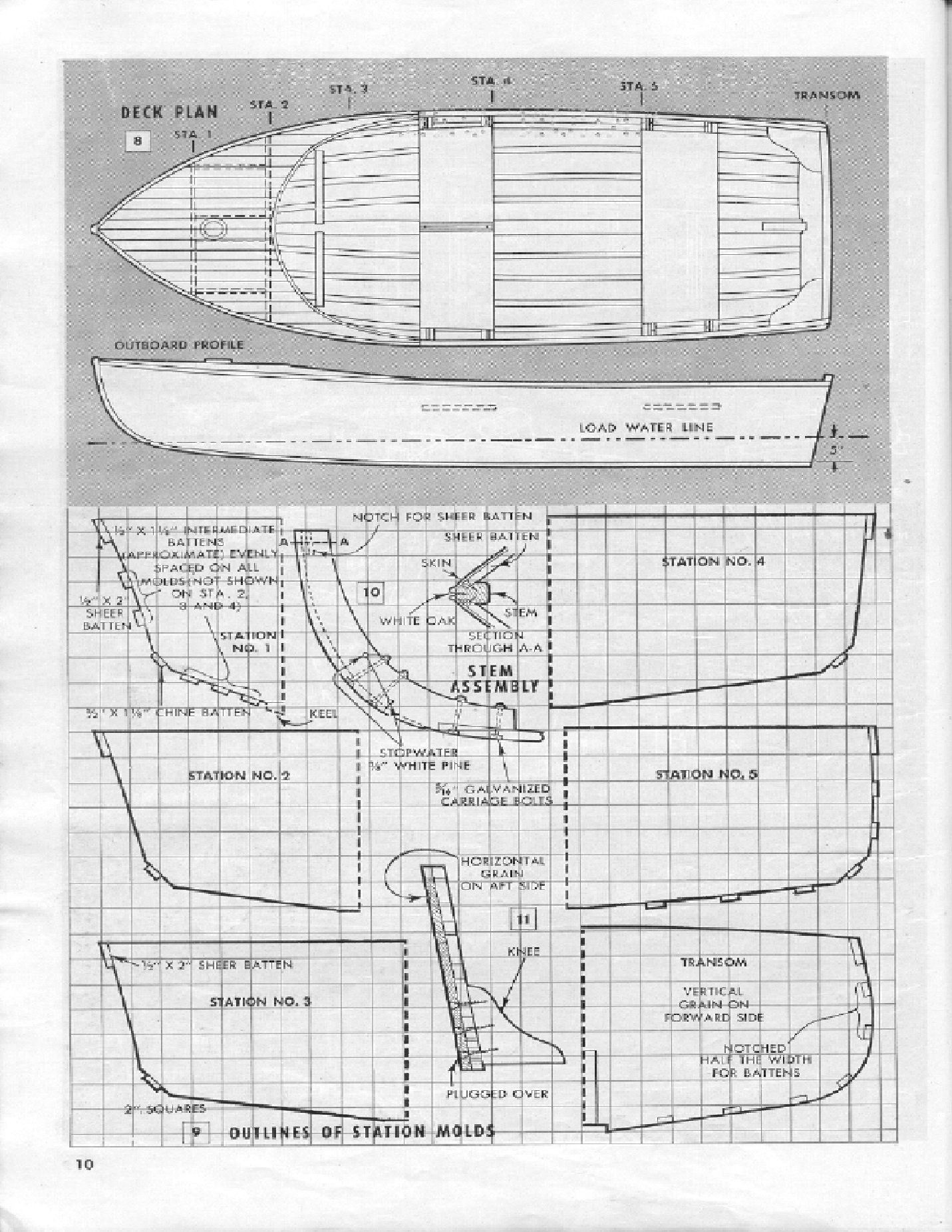 23 BOATS You Can Build 1950  23船艇你能建立