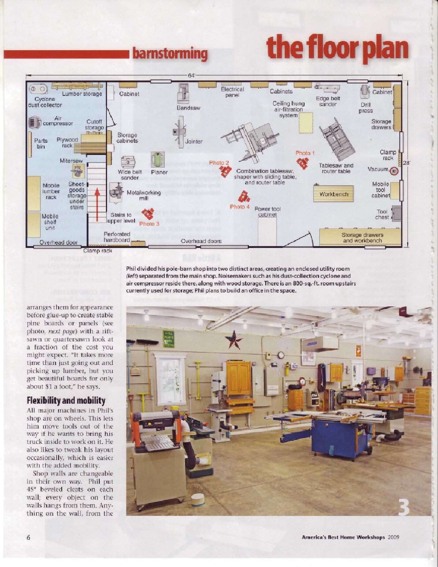 America s Best Home Workshops 2009