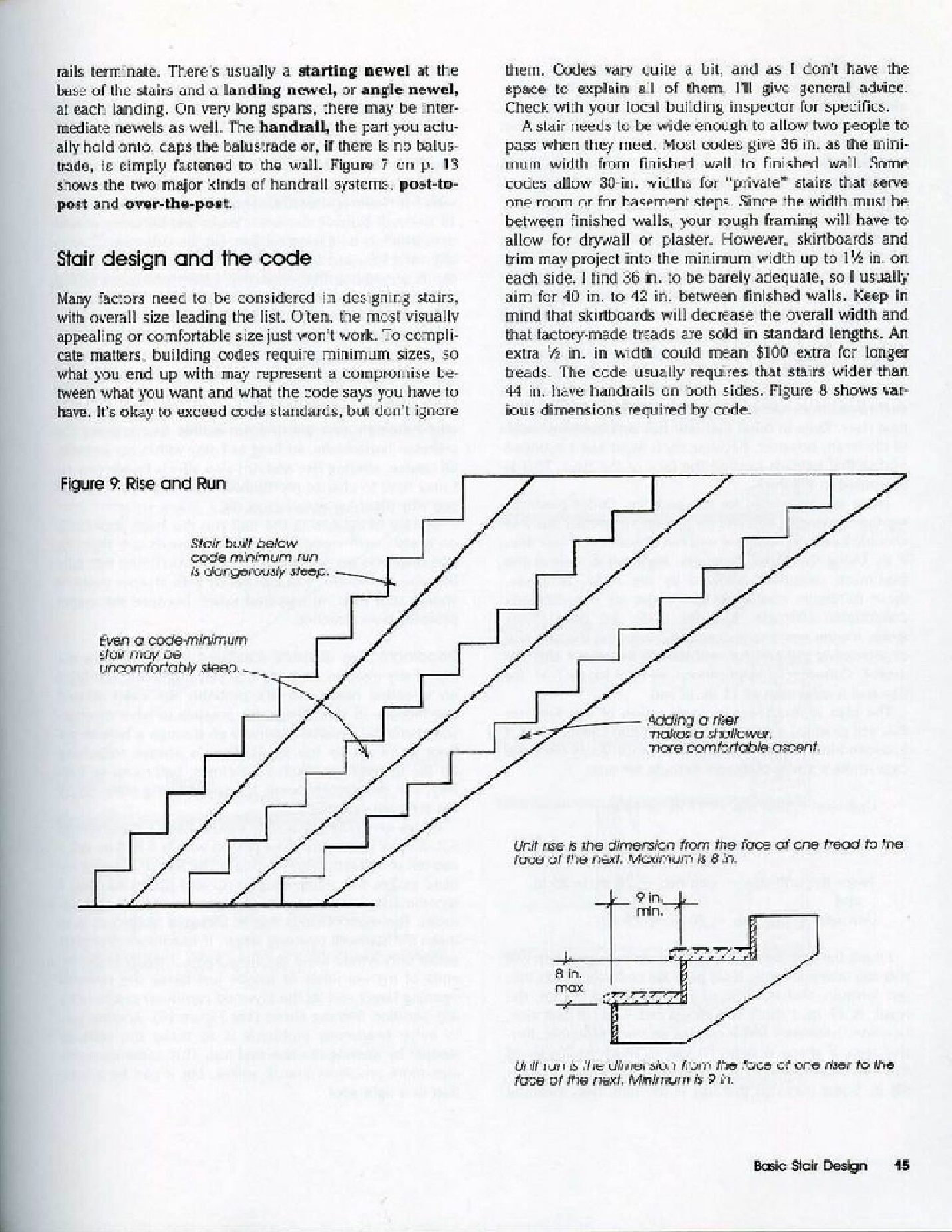 basic stair木製樓梯（湯頓出版社）