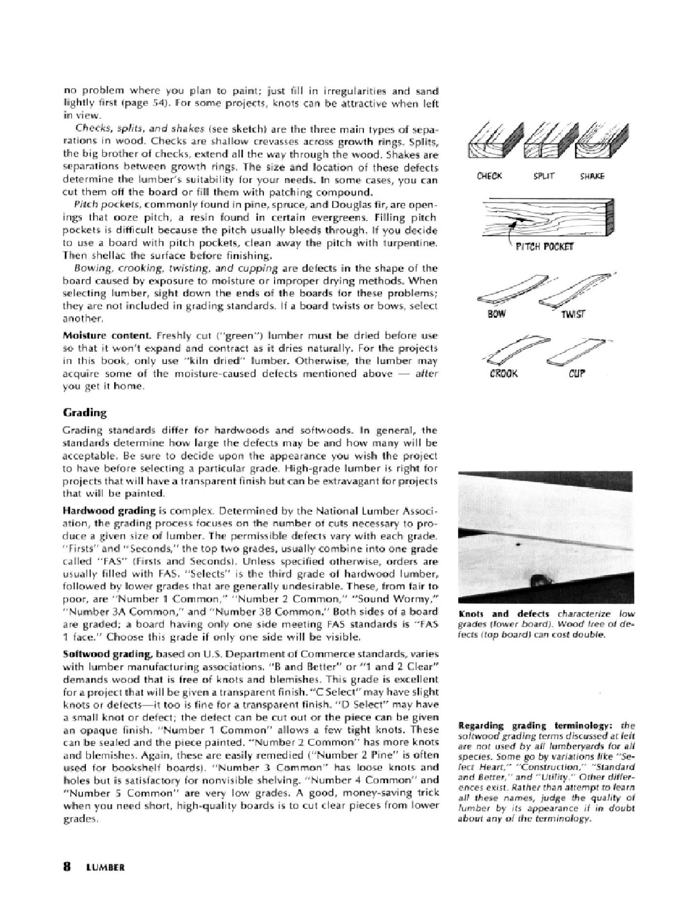 How to Make Bookshelves and Cabinets 1974 如何使書架和櫥櫃