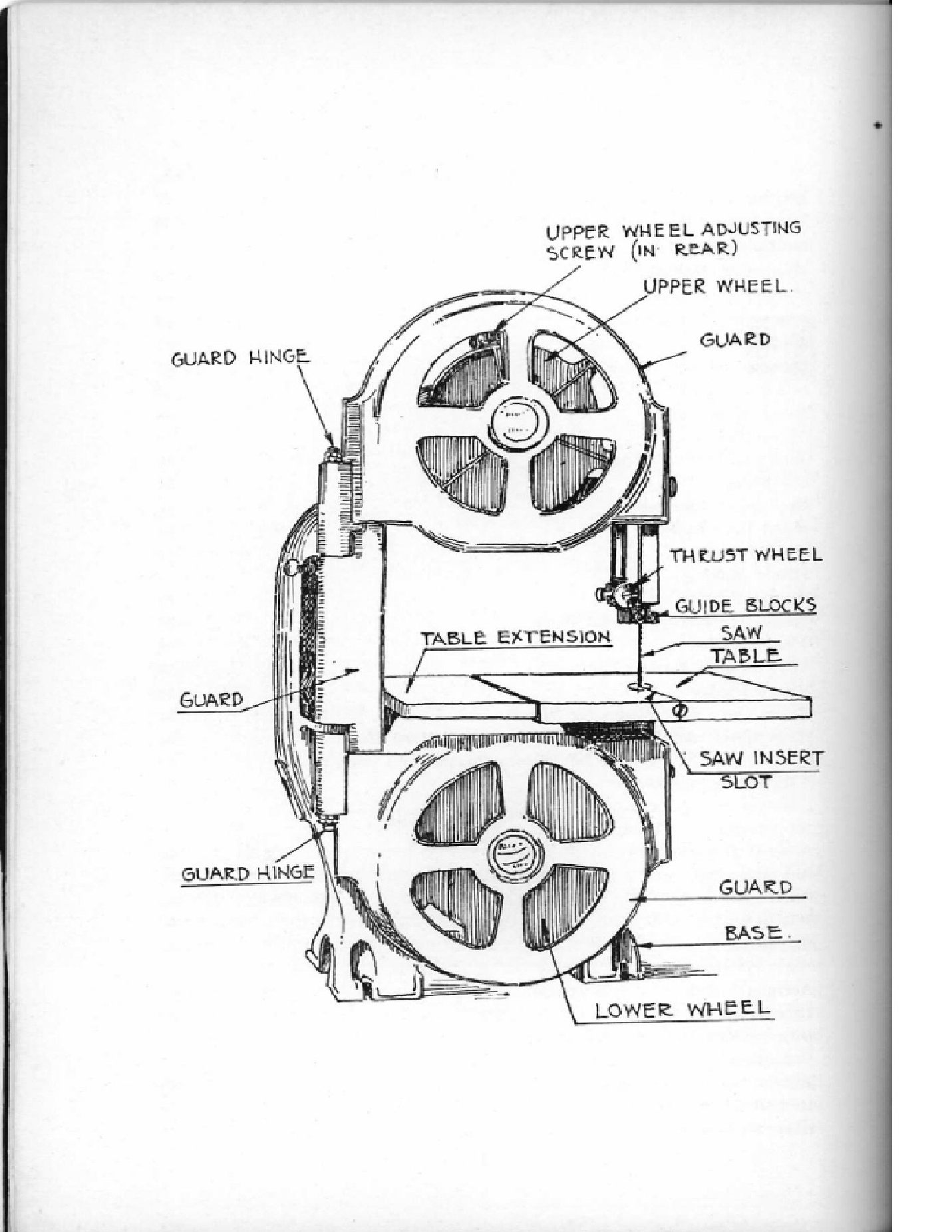 The Band Saw And Jig Saw  Their Use and Appln.   Walker Turner Corp.