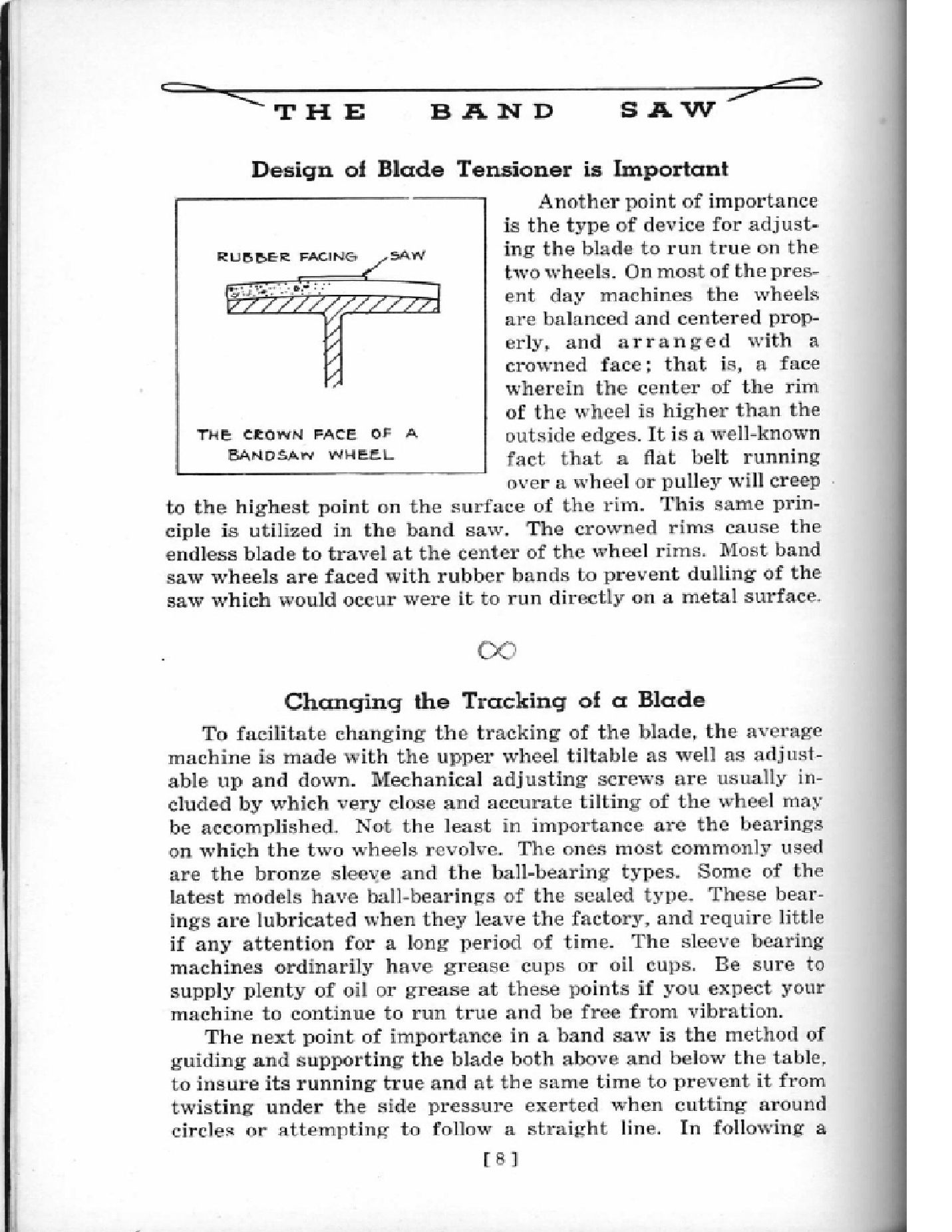 The Band Saw And Jig Saw  Their Use and Appln.   Walker Turner Corp.