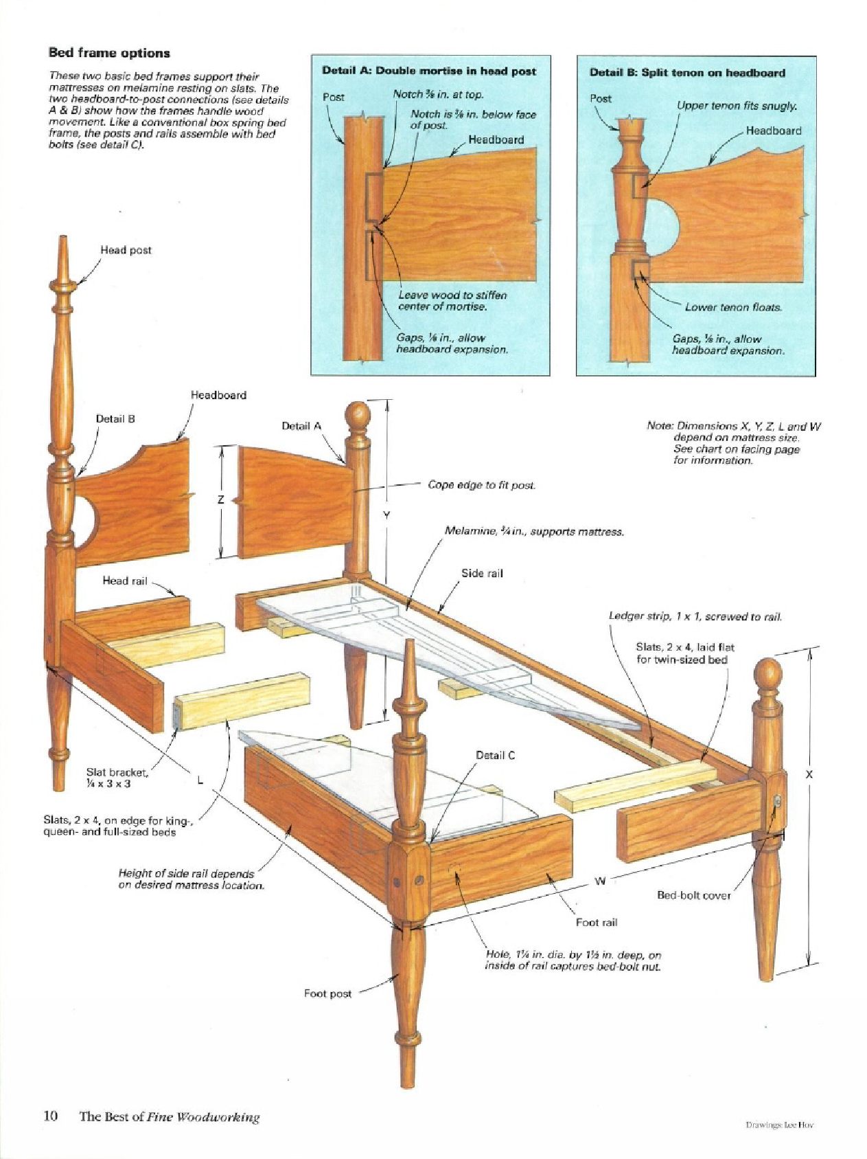 Beds and Bedroom Furniture_The Best of Fine Woodworking  1997 床和卧室家具：细木工的最佳