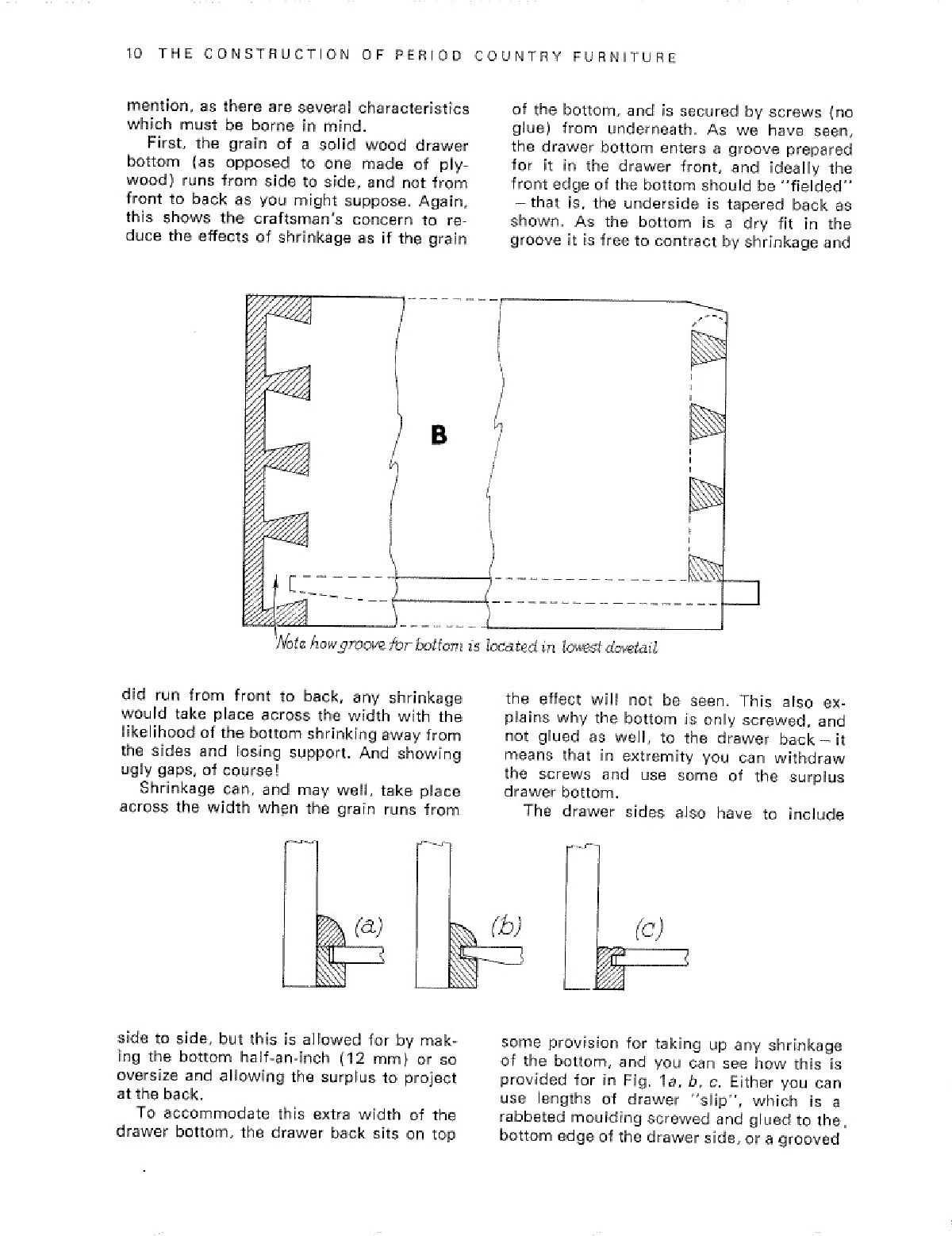 Construction Furniture 1985_施工期间国家家具