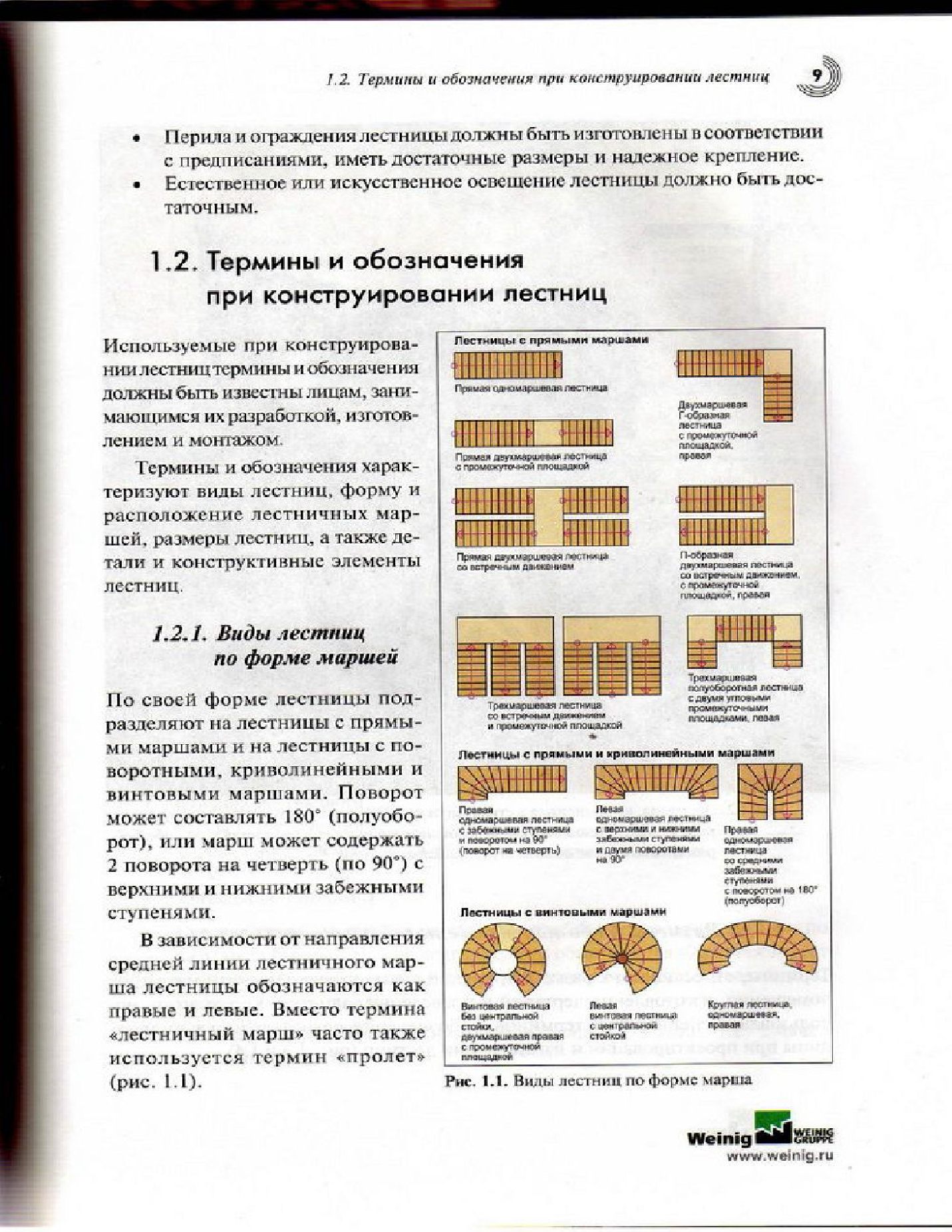 e_der_lestn_木製楼梯