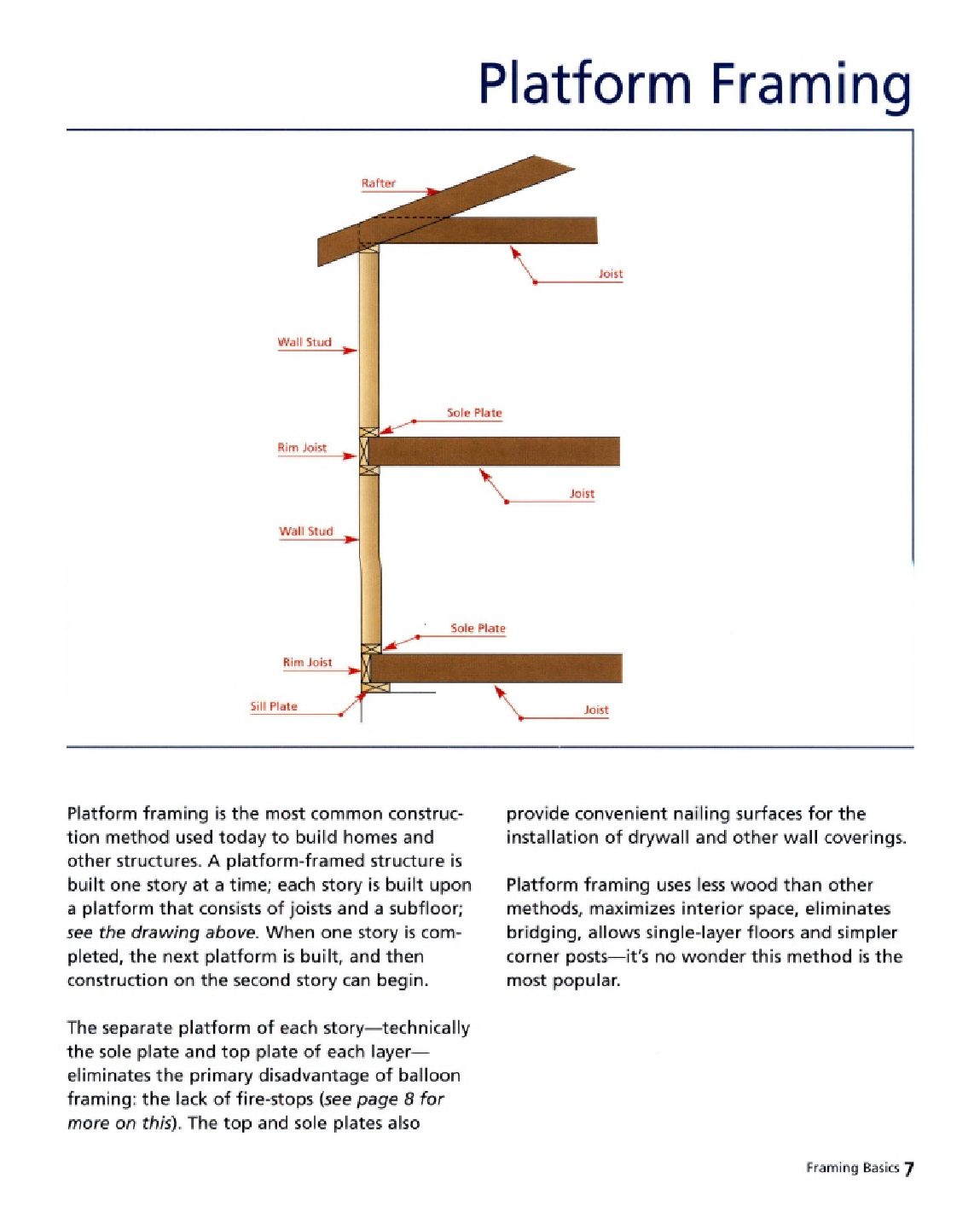 25-13_Home Skills -Framing Basics