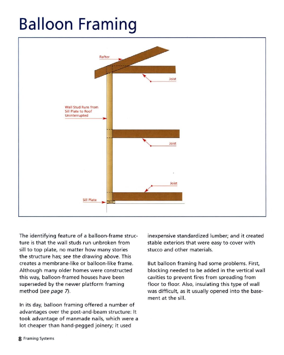 25-13_Home Skills -Framing Basics