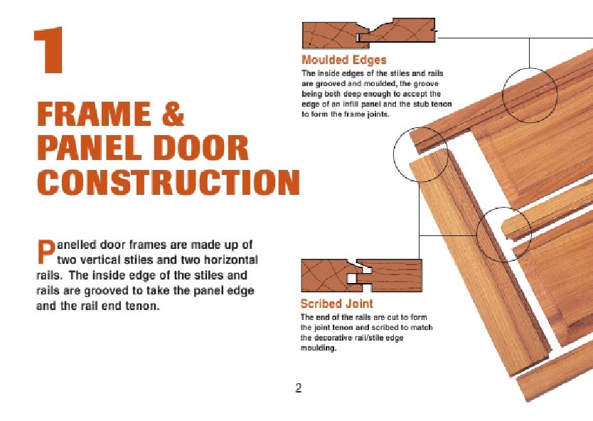 How to Make a Frame Panel and Cabinet Door - A guide to using profile scribing and raised panel cutt