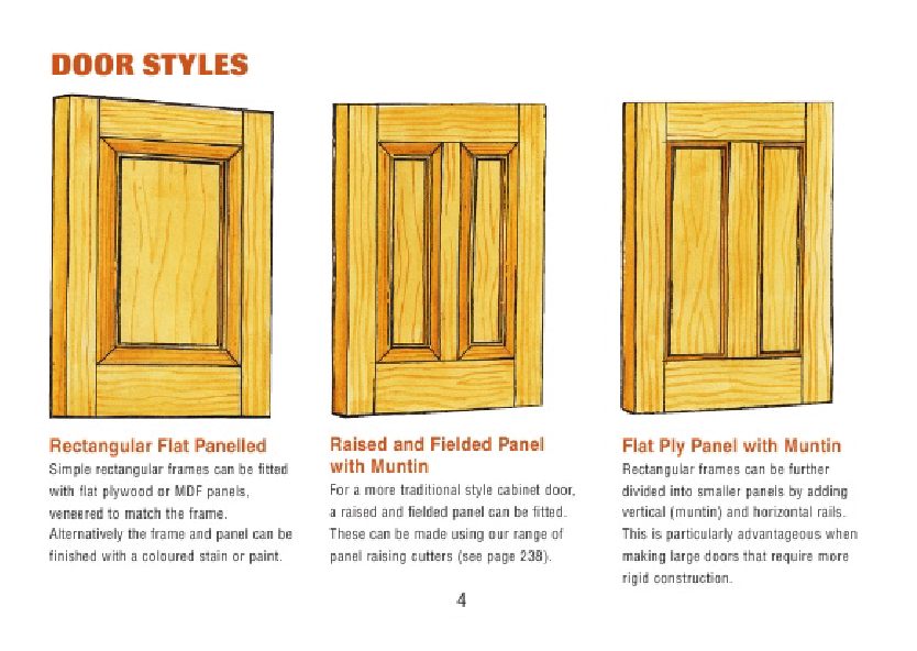 How to Make a Frame Panel and Cabinet Door - A guide to using profile scribing and raised panel cutt