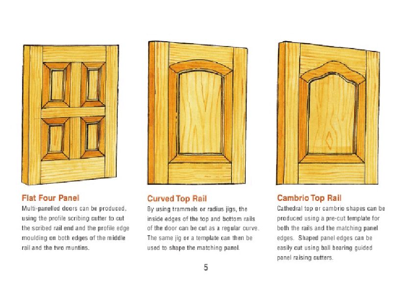 How to Make a Frame Panel and Cabinet Door - A guide to using profile scribing and raised panel cutt