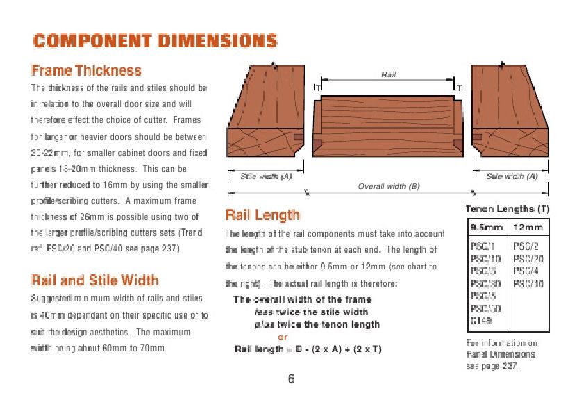 How to Make a Frame Panel and Cabinet Door - A guide to using profile scribing and raised panel cutt