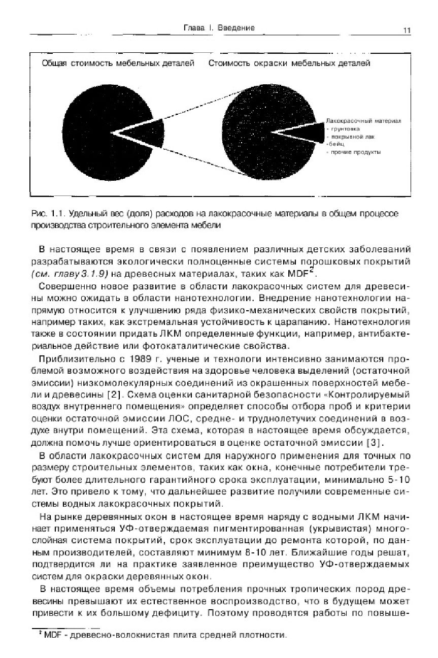 prieto dzh kine yu drevesina obrabotka_i dekorativnaya otdel 伍德。加工及装饰解决方案