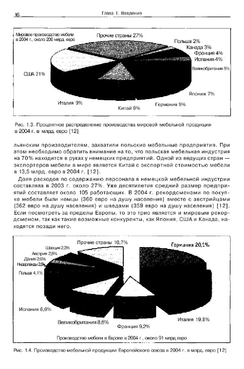 prieto dzh kine yu drevesina obrabotka_i dekorativnaya otdel 伍德。加工及装饰解决方案