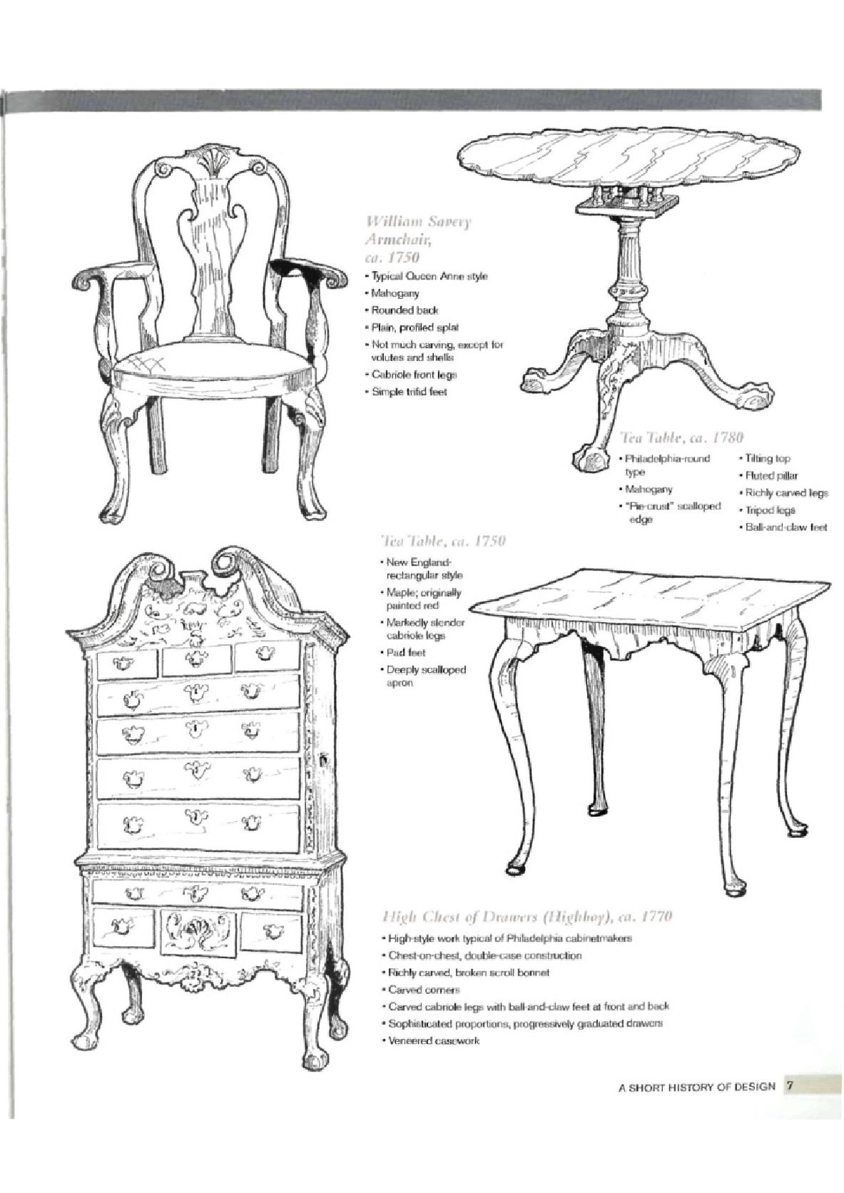 The New Best of FineWoodworking - Designing Furniture