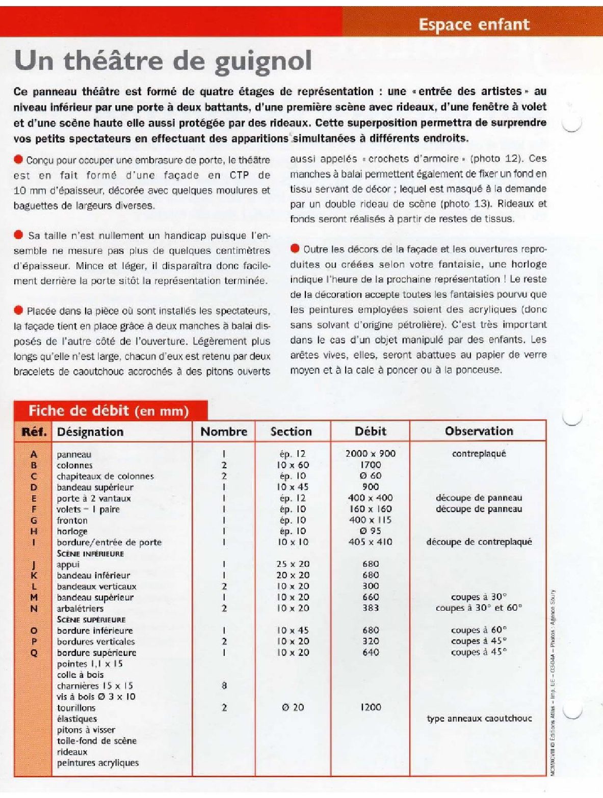 Travail du bois 2006  法语 Le travail du bois