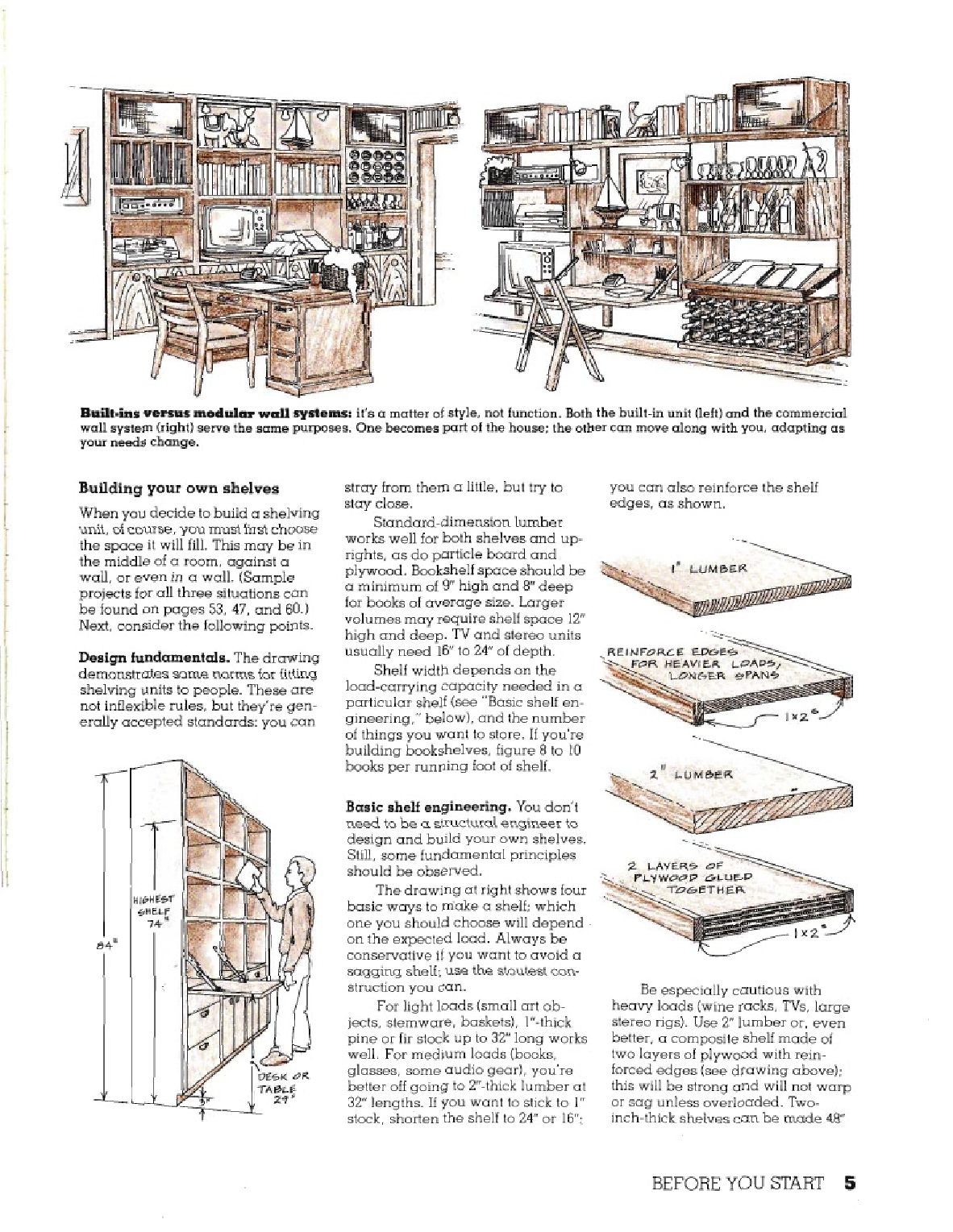 Wall Systems & Shelving 1980 牆系统和货架