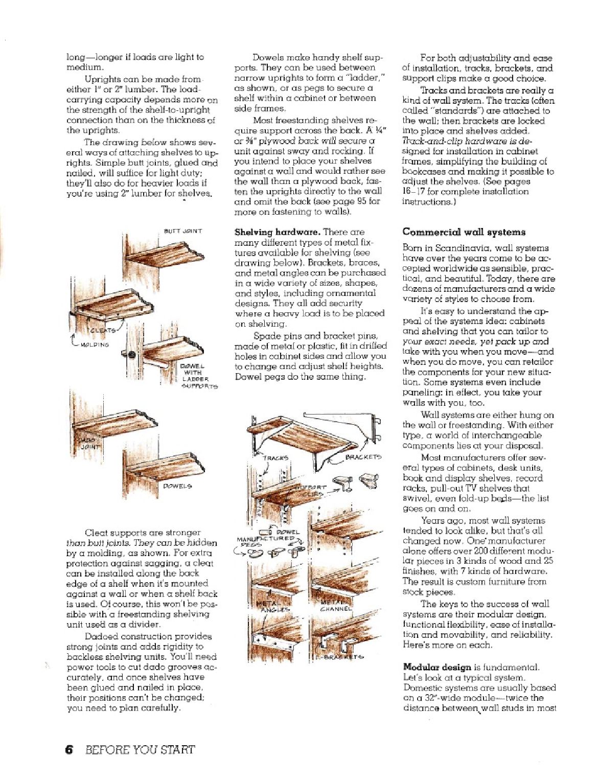 Wall Systems & Shelving 1980 牆系统和货架