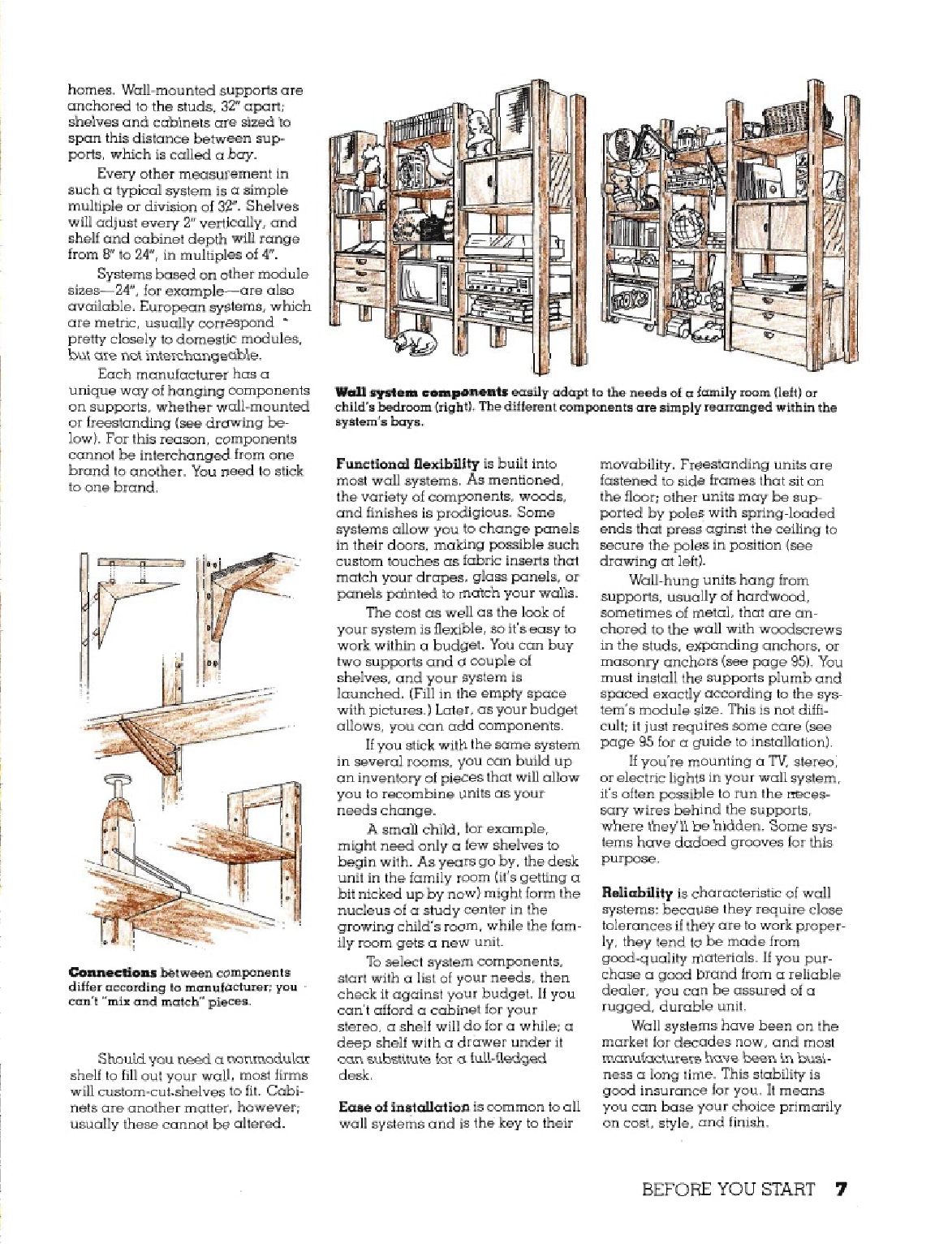 Wall Systems & Shelving 1980 牆系统和货架