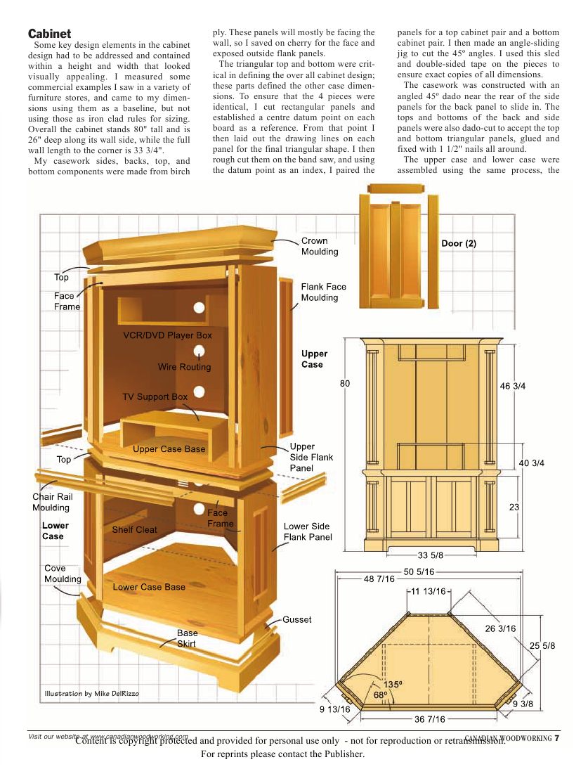 canadian woodworking第033期