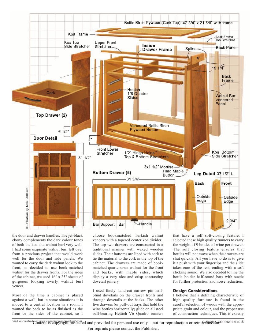 canadian woodworking第034期