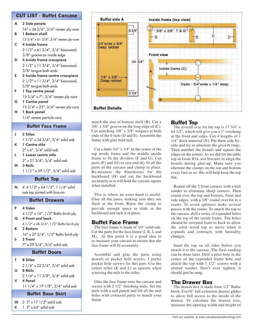 canadian woodworking第036期