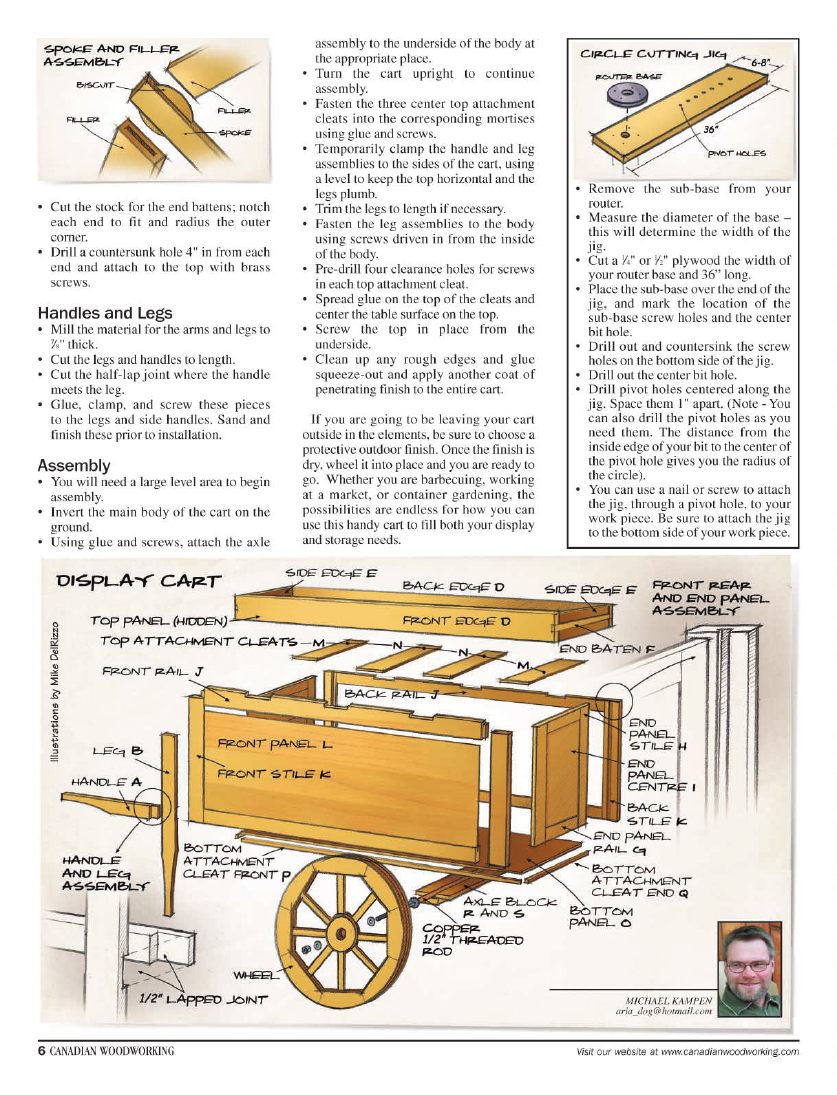 canadian woodworking第038期