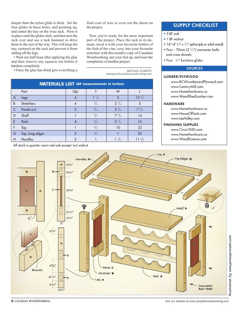 canadian woodworking第050期