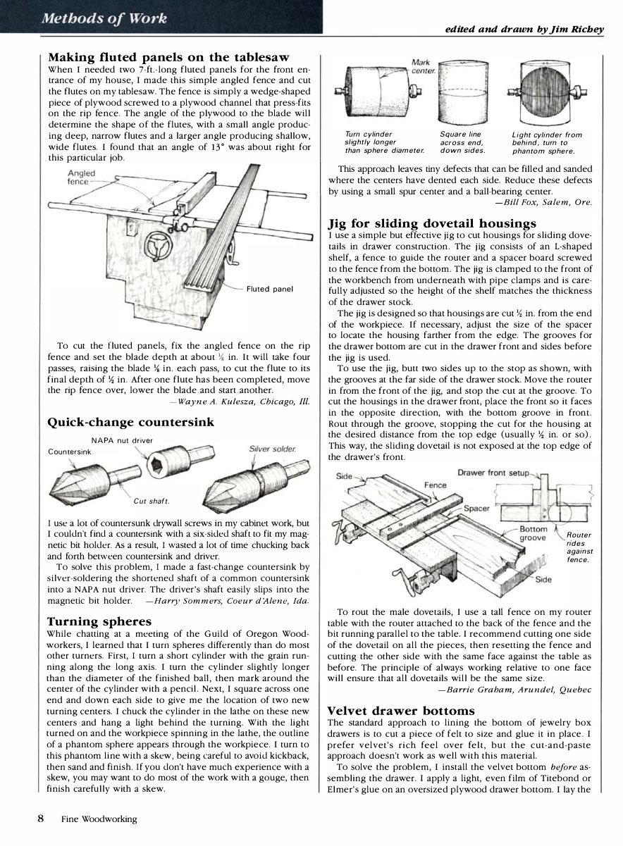 fina woodworking第67期