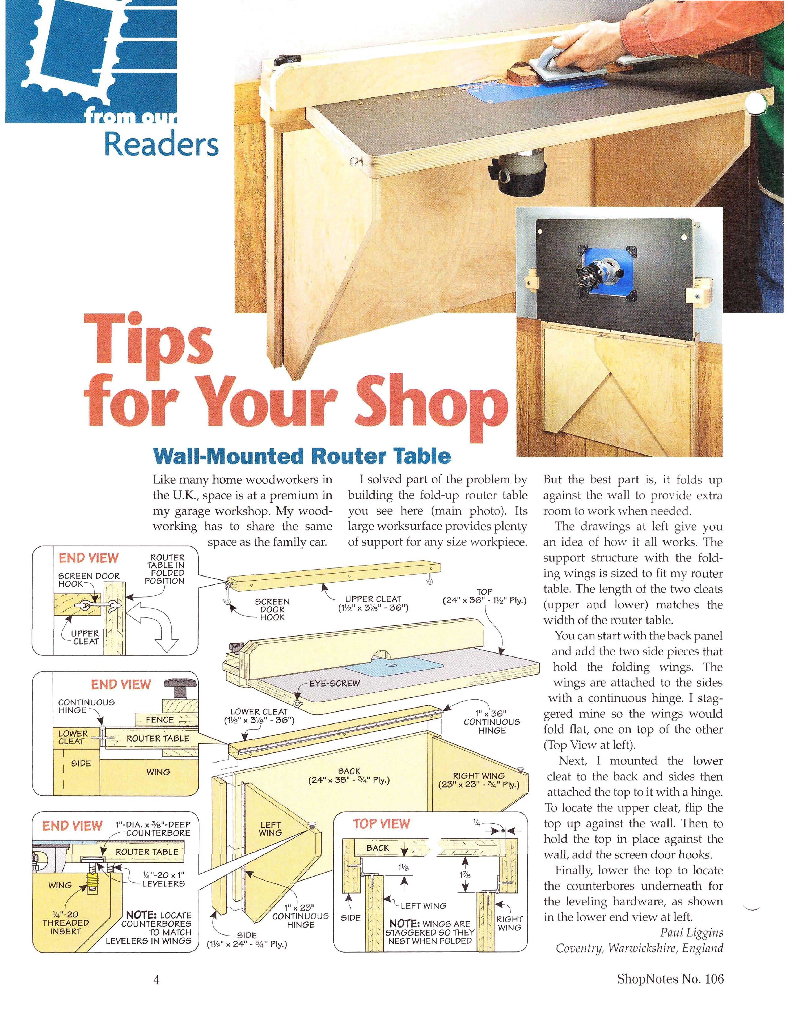 shopnotes第106期