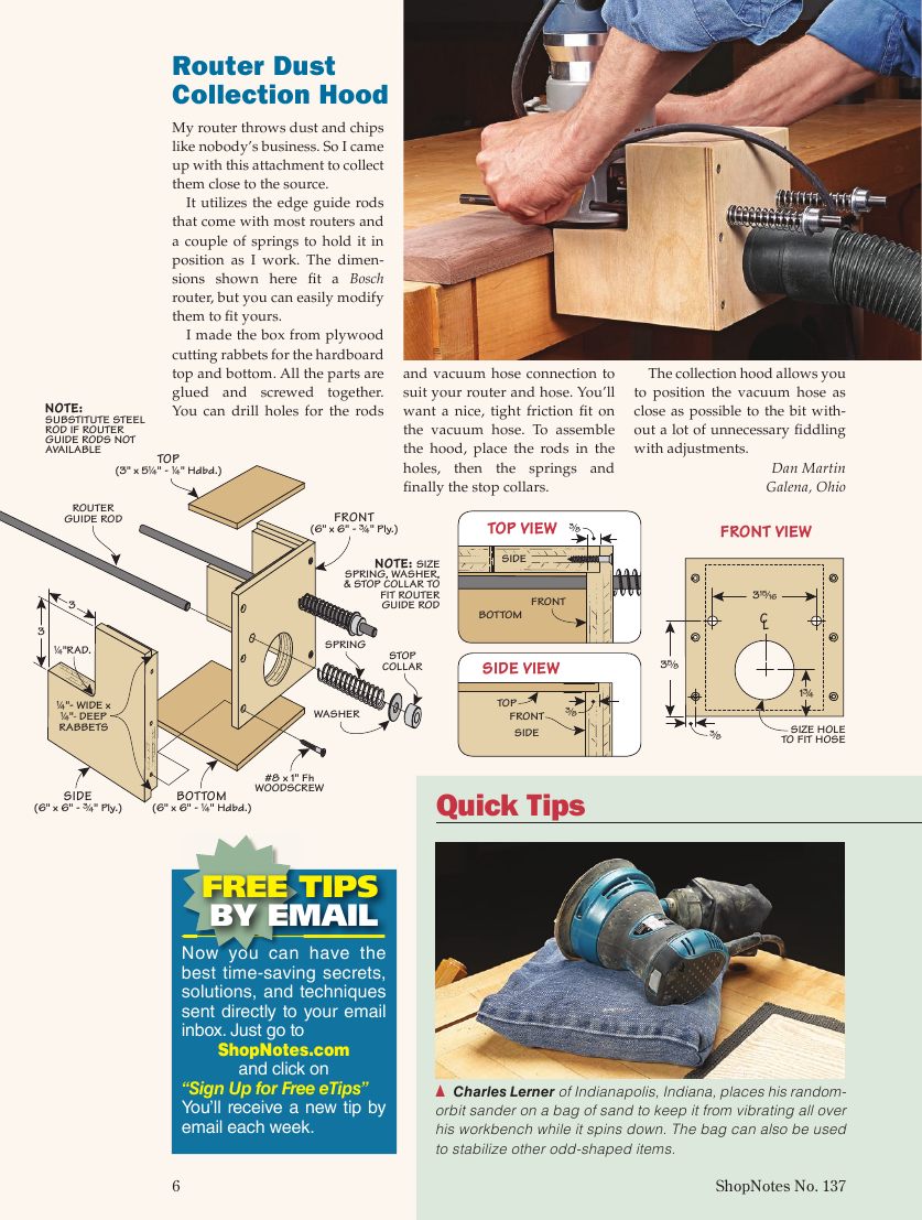 shopnotes第137期