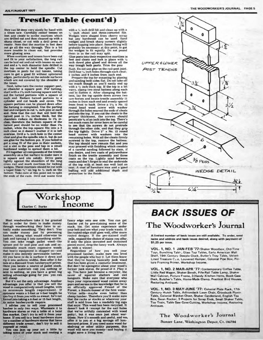 woodworker journal 1977年第4期