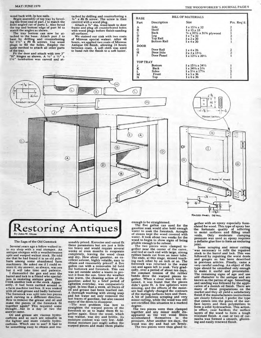 woodworker journal 1979年第3期