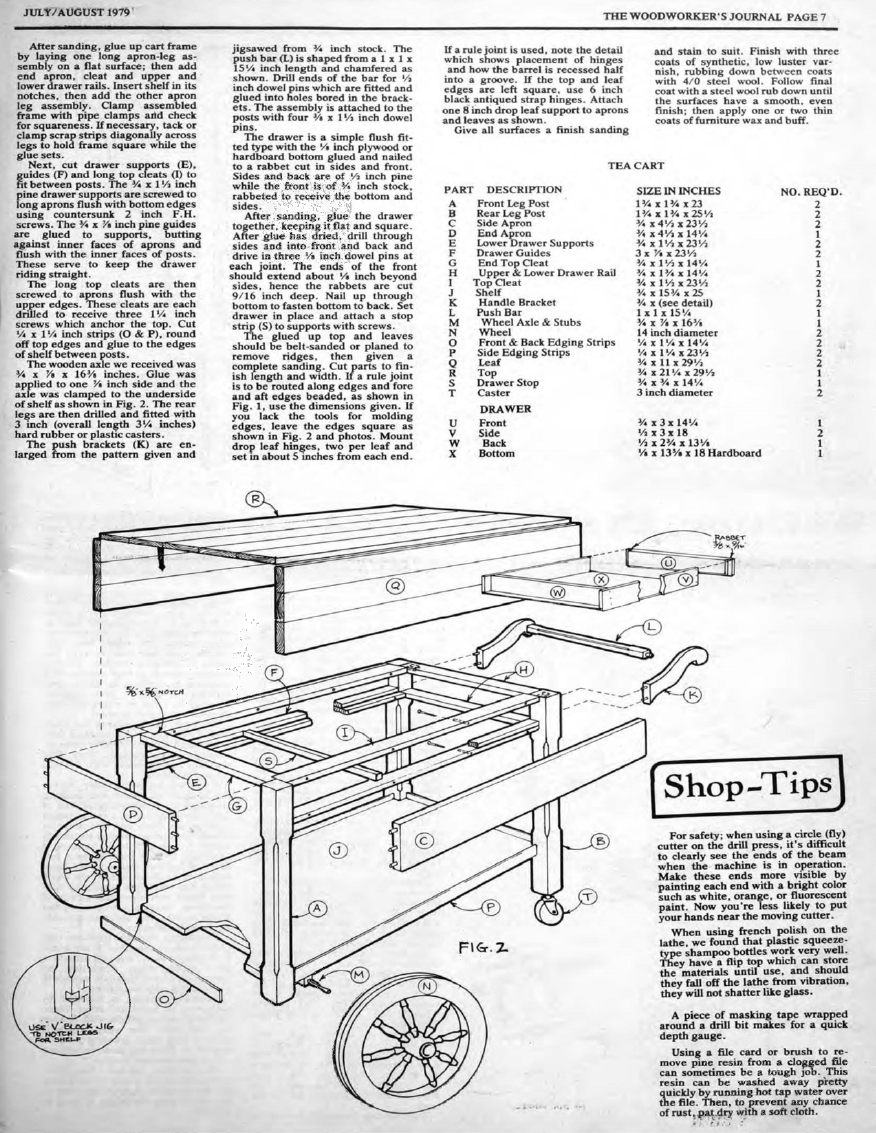 woodworker journal 1979年第4期