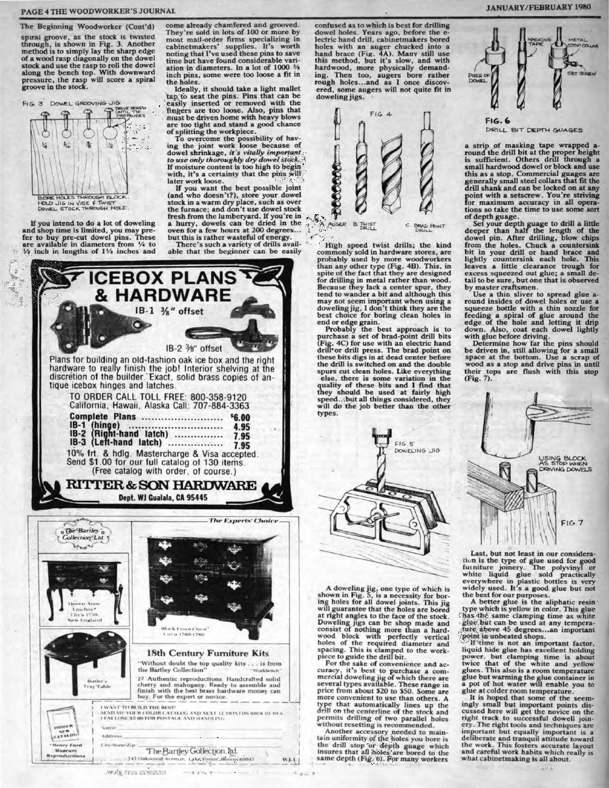 woodworker journal 1980年第1期