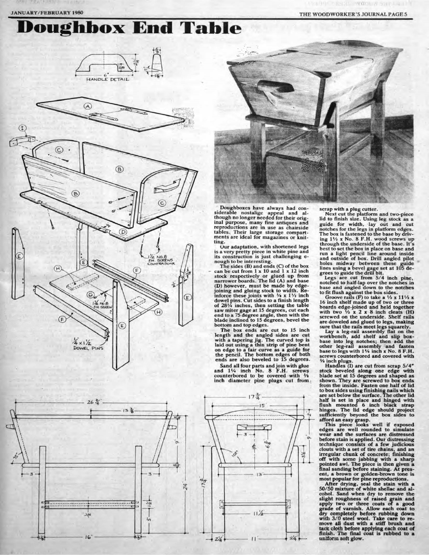 woodworker journal 1980年第1期