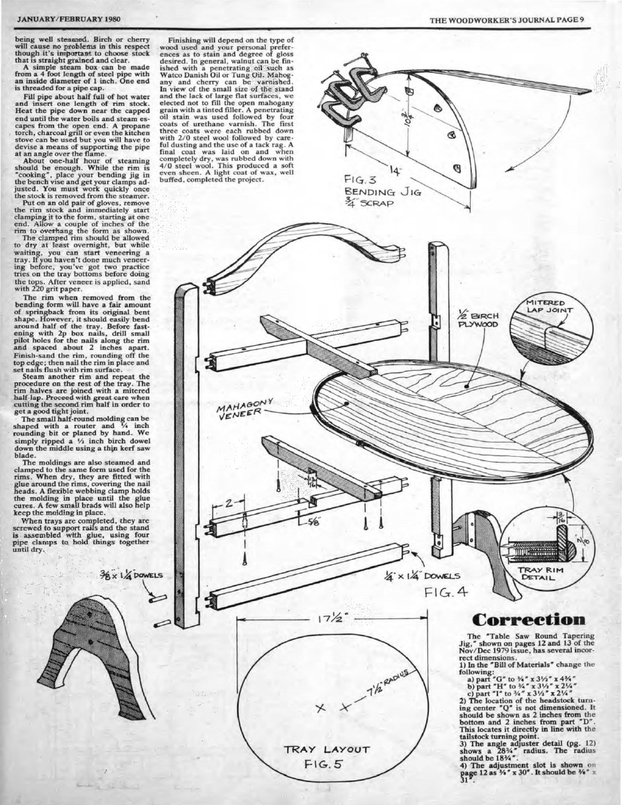 woodworker journal 1980年第1期