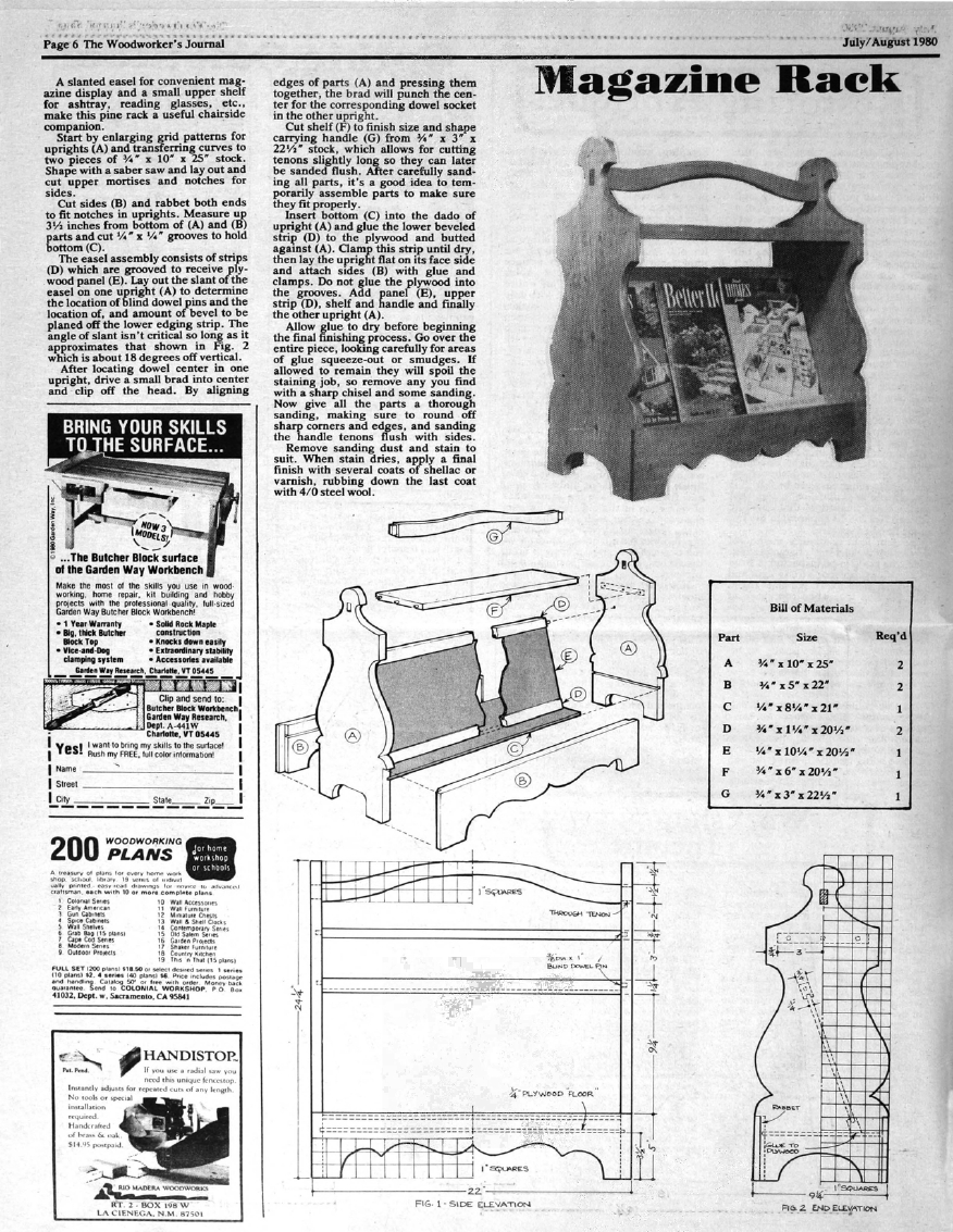 woodworker journal 1980年第4期