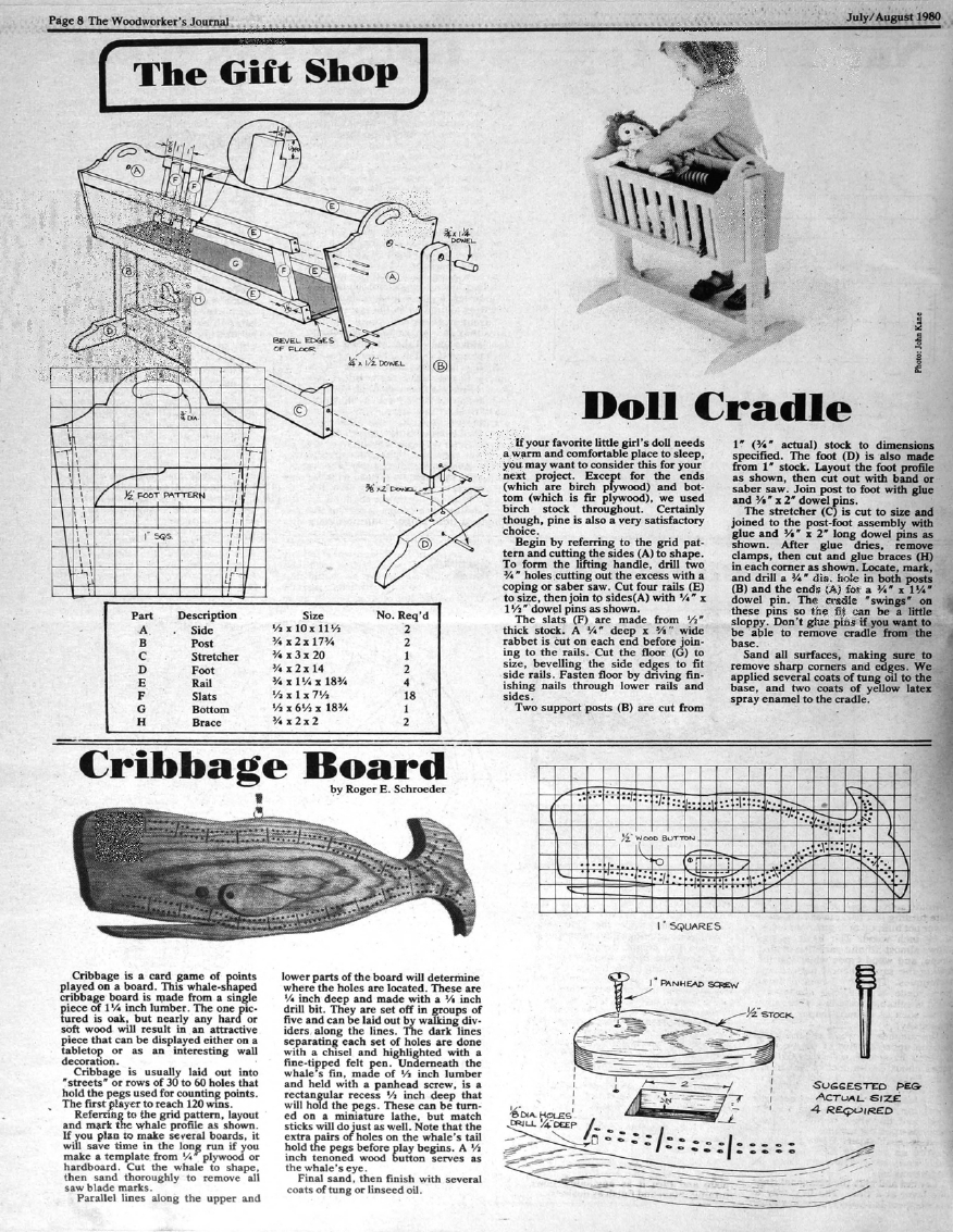 woodworker journal 1980年第4期