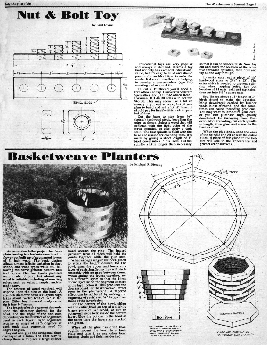 woodworker journal 1980年第4期