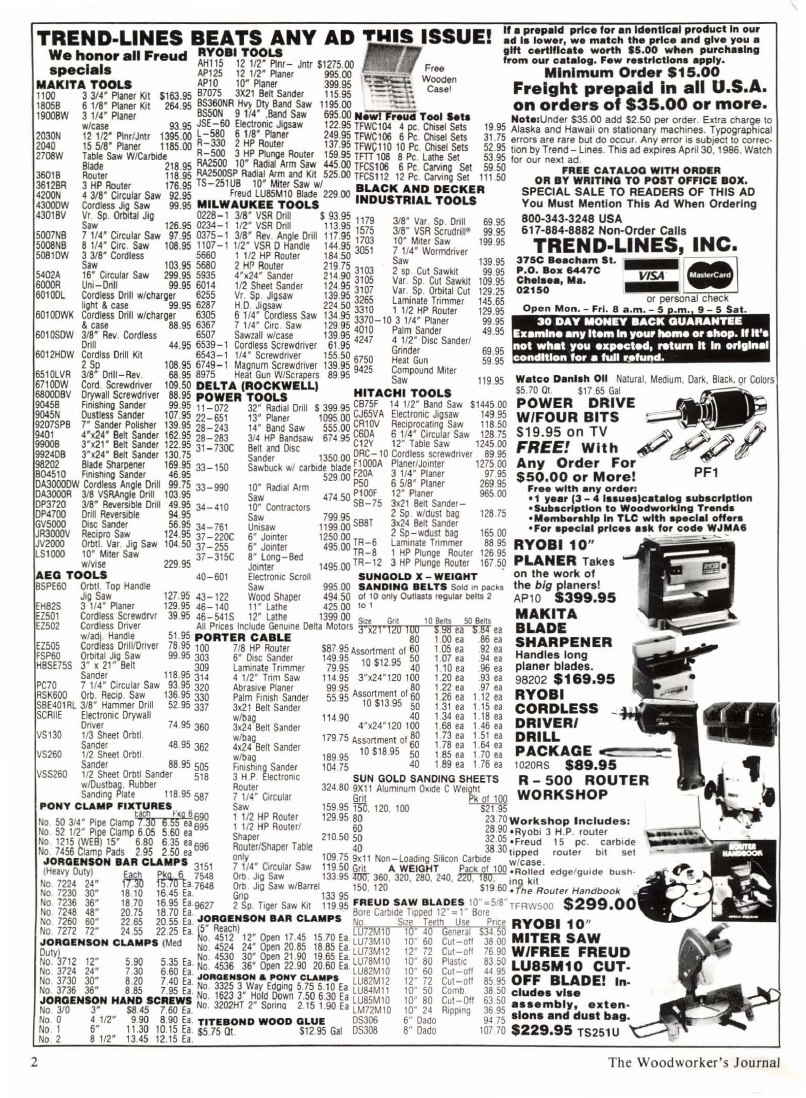 woodworker journal 1986年第2期