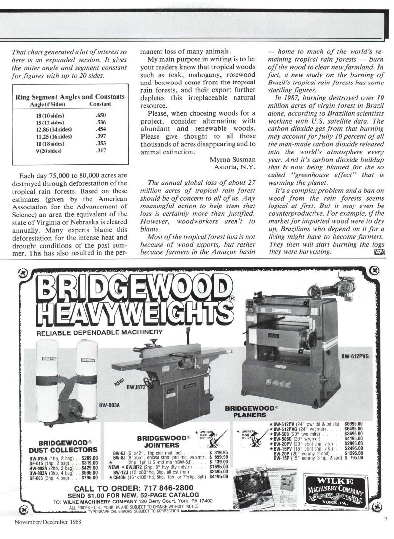 woodworker journal 1988年第6期